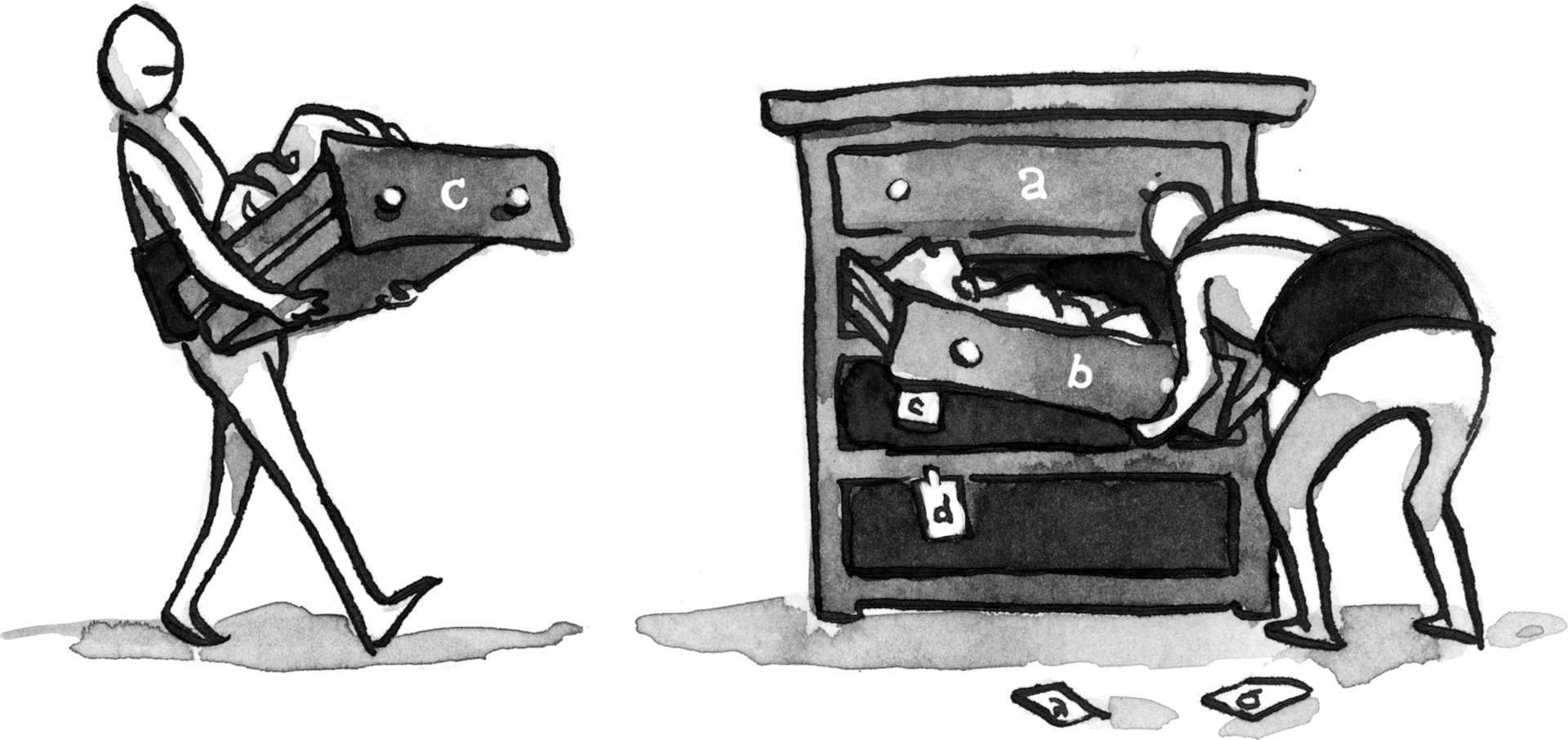 JavaScript Minification Part II